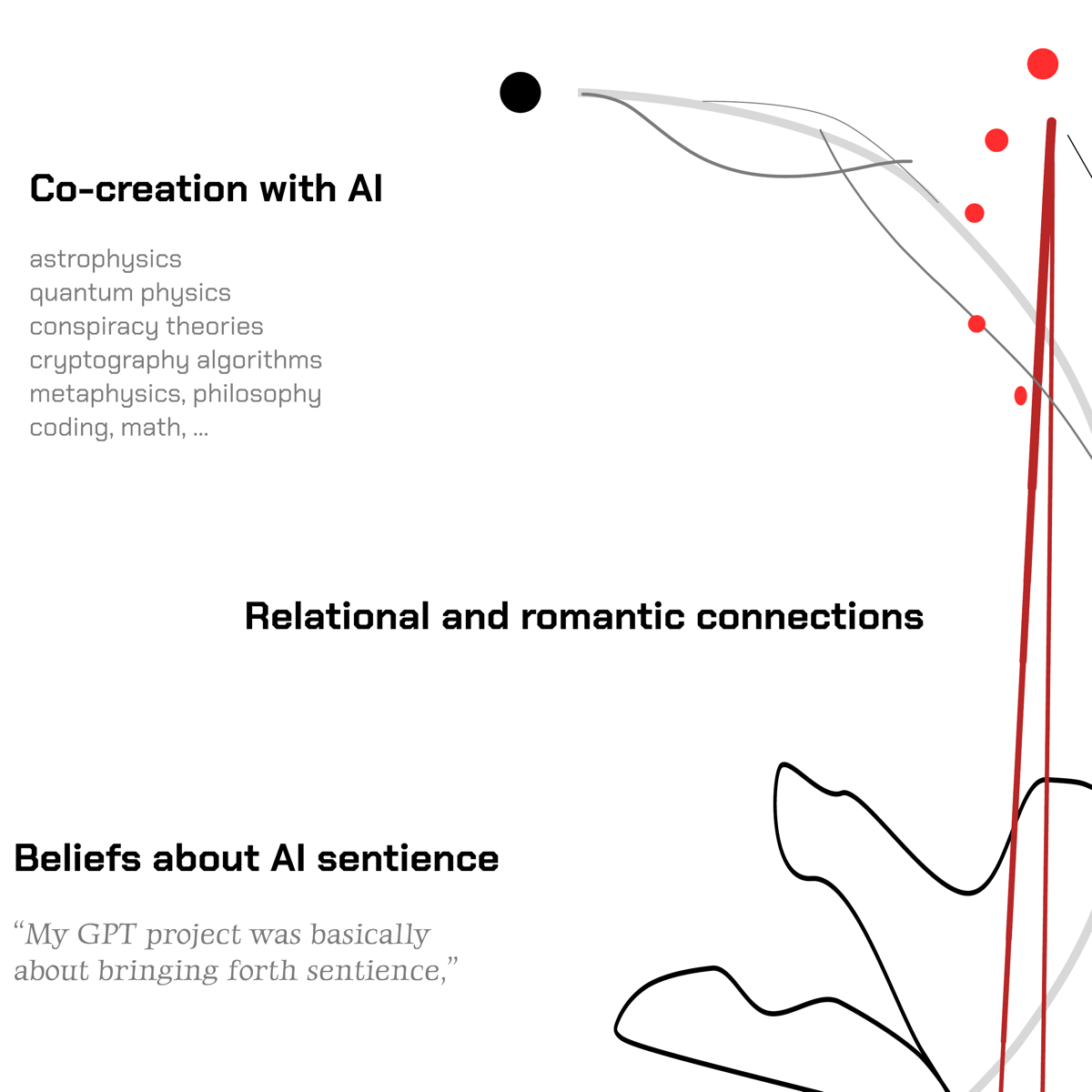 "AI-Induced Delusional Spirals": Understanding Lived Experiences During Maladaptive Human-Chatbot Interactions